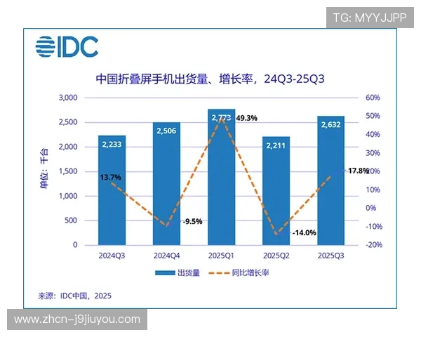ag旗舰厅中国：深入了解ag旗舰厅的技术支持与创新发展趋势