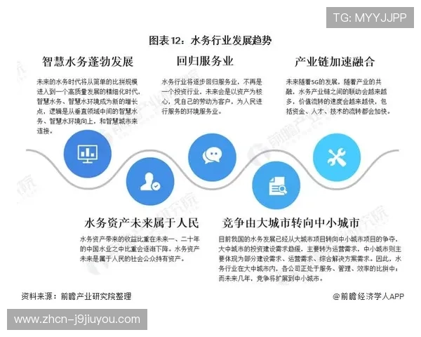 沙巴电竞产业现状与未来发展前景全面分析