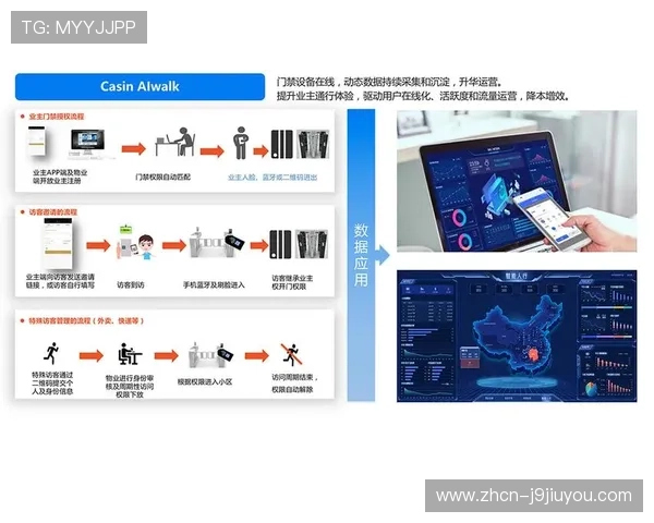 J9国际站官网登录步骤详解帮助新用户快速掌握登录技巧与注意事项